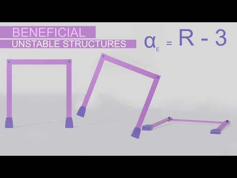 Why do we need Unstable Structures