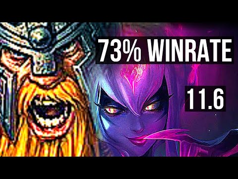 OLAF vs EVELYNN (JUNGLE) | 73% winrate, 5/2/9 | EUW Master | v11.6