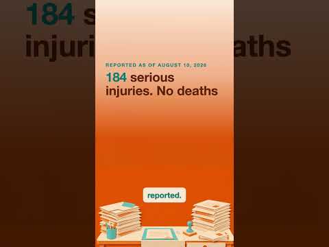 Getting the Device There (Boston Scientific, Bravo CF Recall ...