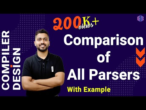 Lec 1 Compiler Design Syllabus Discussion for Competitive College University Exams