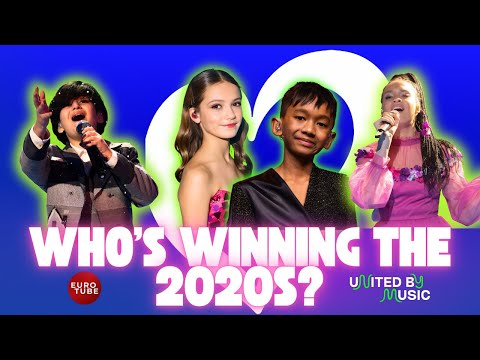 Junior Eurovision 2020-2024 Average Rankings