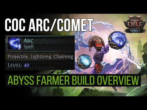 Level 40 ARC!⚡GIGA Endgame/Abyss Farmer Build Overview | Path of Exile 2: 0.4