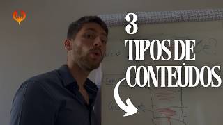 Social Media Content - The 3 Types of Content People Don't Know About - Daniel Silva