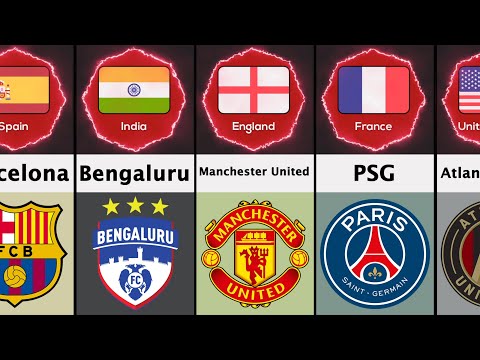 Football Clubs From Different Countries