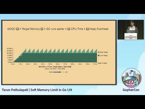 GopherCon 2022: Soft Memory Limit in Go 1.19 - Tarun Pothulapati