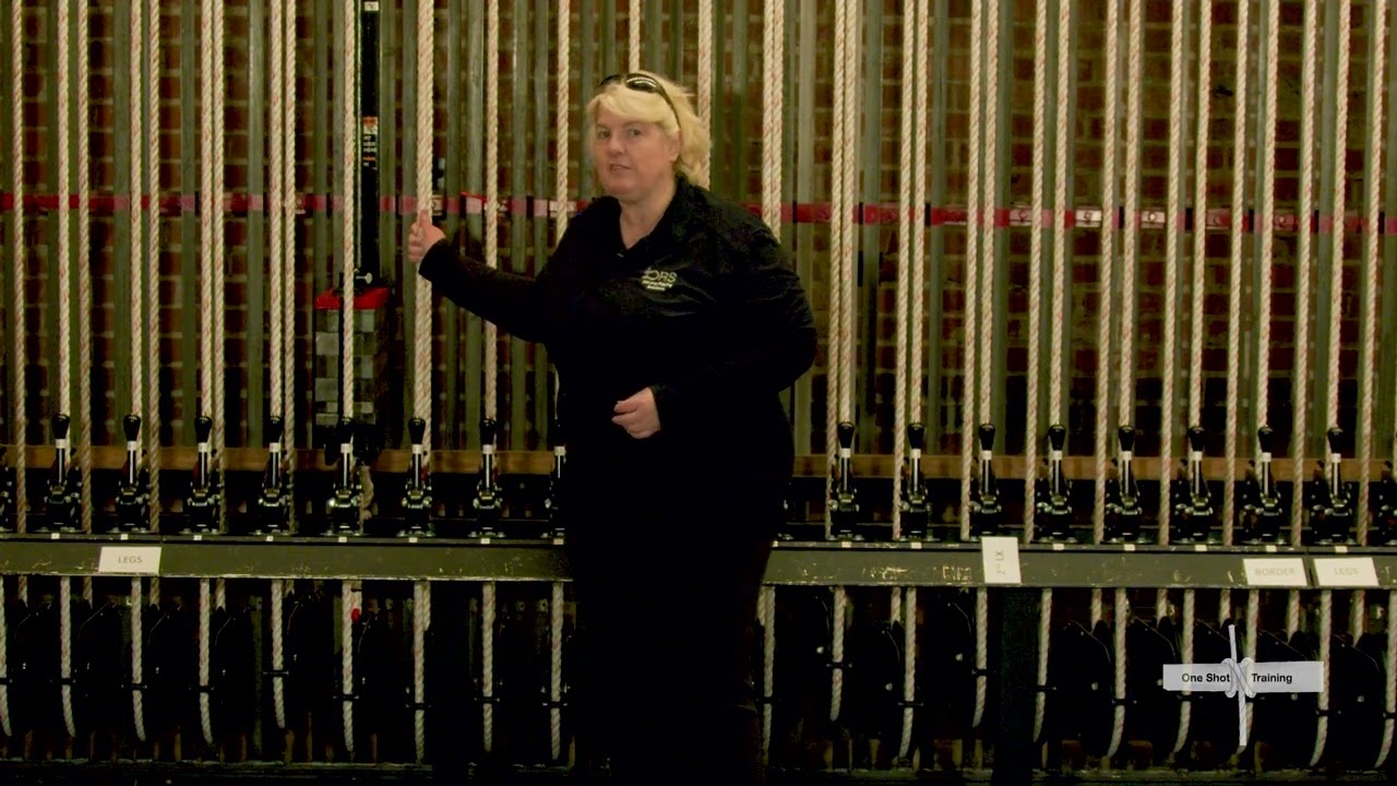 Overview of a counterweight system