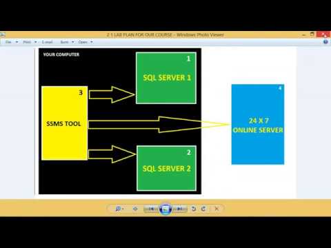 download lagu mp3 mp4 Windows Azure Training Hyderabad Telangana, download lagu Windows Azure Training Hyderabad Telangana gratis, unduh video klip Windows Azure Training Hyderabad Telangana