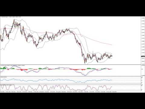 Weekly Forex Review 18   23 of Sept  2016   Vladimir Ribakov