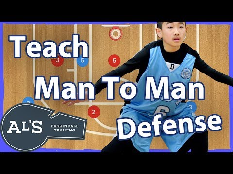 How To Teach Man To Man Defense