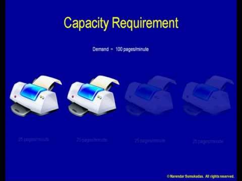 Part of a video titled [6.b] Calculating Capacity Requirements 1 - YouTube