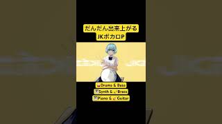 だんだんできあがる”JKボカロP“ #初音ミク #オリジナル曲 #ボーカロイド #vocaloid #古参募集 #新人ボカロp