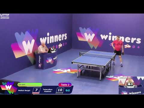 Winners League  27.05.21  Maliuk Sergei - Tatarnikov Vladimir  22:00