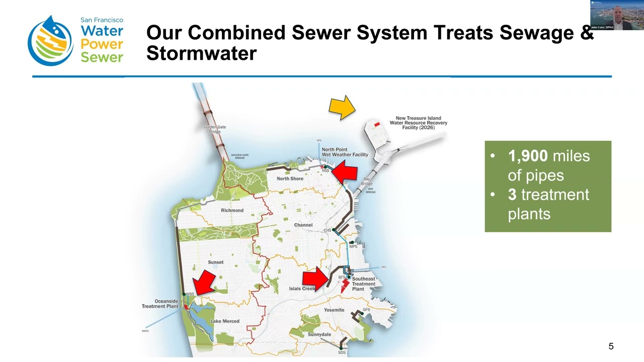 SFIC Briefing for Community and Faith Partners: Understanding Proposed Water & Sewer Rate Changes