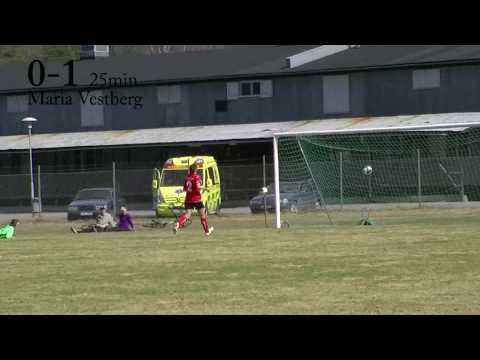 Remsle UIF - Matfors IF 0-3