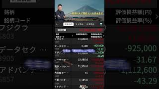#株式 #投資# 日本株 #資産運用 #投資初心者 #株式投資 #お金の勉強 #長期投資 #配当金 #老後資金