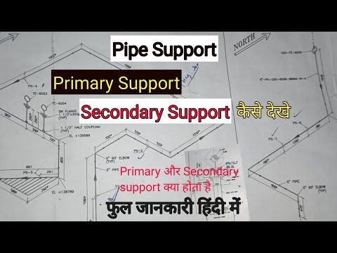 Pipe Support | Types of pipe Support | Primary And secondary Support | Support kaise dhekhe Iso me |