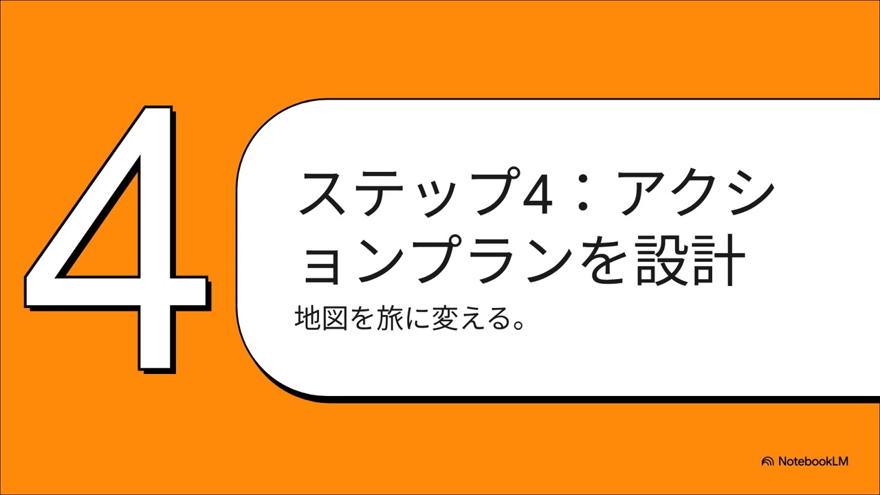 労働組合「対話と学び合い」講座　第4章 作戦対話：要求実現のための戦略策定とチーム構築