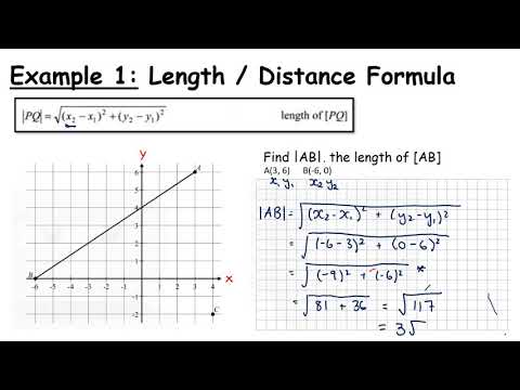 JCHL Revision - Coordinate Geometry of the Line - Formulae