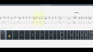 Download lagu Lenka - Trouble Is A Friend, Bass Tab mp3 Download lagu Lenka - Trouble Is A Friend, Bass Tab mp3