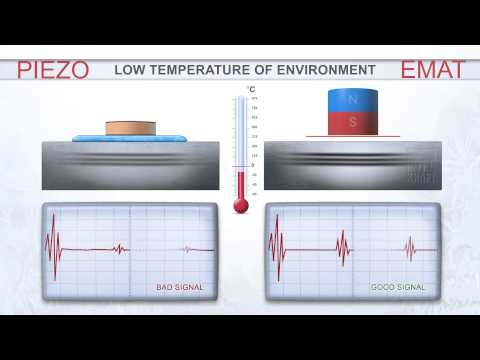 EMAT ULTRASONIC INSPECTION - COMPARISON OF PIEZO AND EMAT - ULTRAKRAFT