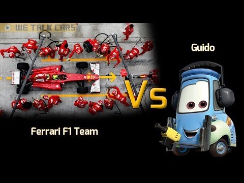 FERRARI F1 Racing Team vs GUIDO (Pit-Stop)