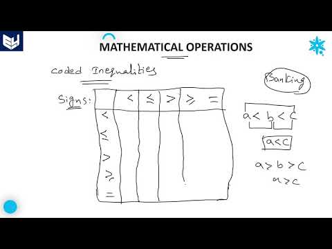 Inequalities in reasoning | Introduction | Part 13 | Bharath Kumar