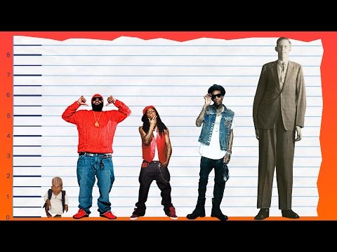 Rick Ross Height