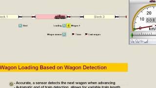Traincontroller 42 - Loading Wagons Using a Sensor Traincontroller 42 - Loading Wagons Using a Sensor