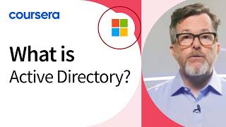 What Is Active Directory? Explained Simply