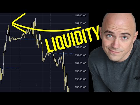 How to Indentify Liquidity Day Trading