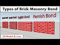 Type Of Brick Bond Brick Masonry Types Brick Construction English Bond Flemish Bond