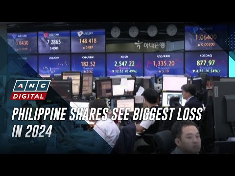 Philippine shares see biggest loss in 2024 ANC