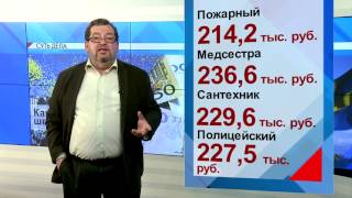 СУТЬ ДЕЛА -