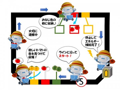 総合システム工学科 第９回トマトロボット競技会（ジュニア部門）