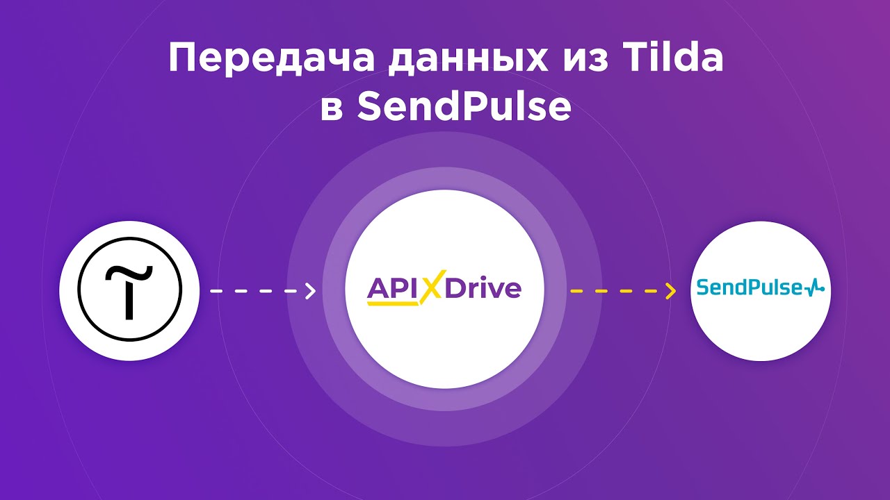 Как настроить выгрузку данных из Tilda​ в SendPulse?