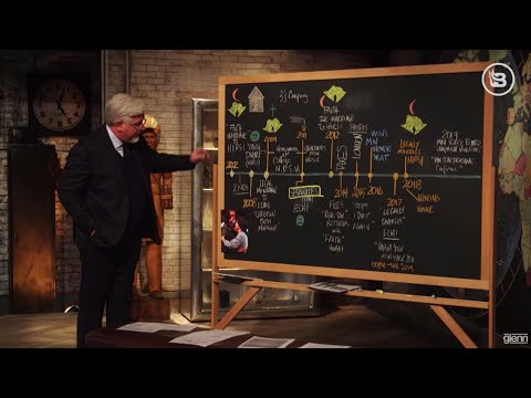 This chalkboard will finally explain the Ilhan Omar scandal