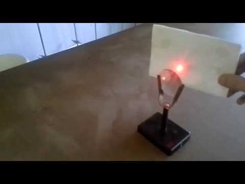 Focal Point demonstration - IGCSE Physics