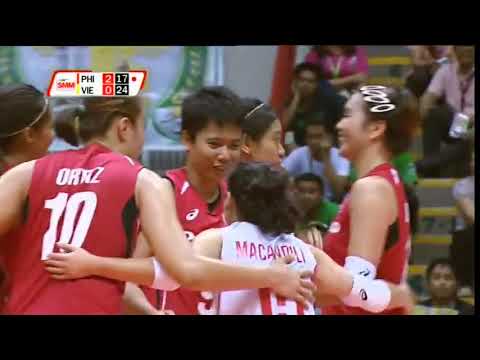 PHI vs VIE Throwback Highlights