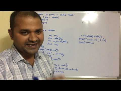 History of C language Origins of C language