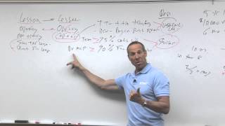 FAR Exam Mnemonic for Capital Leases | Roger CPA Review