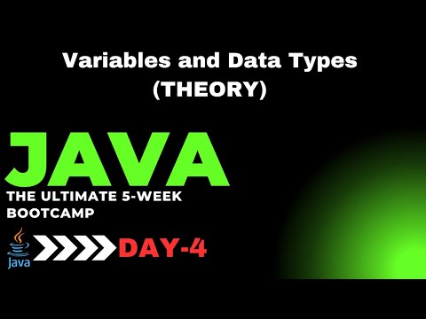 Java Programming 101 Variables And Data Types Explained Clearly