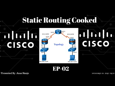 How to configure Static Routes & Default Routes on Cisco Routers