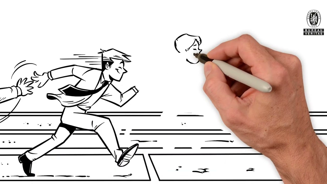 Certification is an investment | The certification process step-by-step