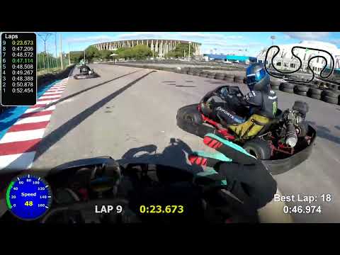 6ª Etapa Lika Racing 2025   Kart Point   05072025