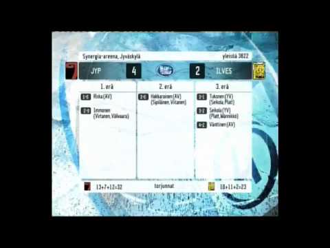 13.11.2008 JYP - Ilves 4-2 maalikooste