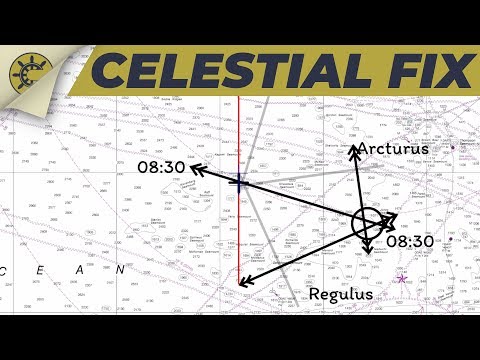 Celestial Navigation: Celestial Position Fix