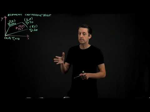 exemple - interpolation température éléments isoparamétrique