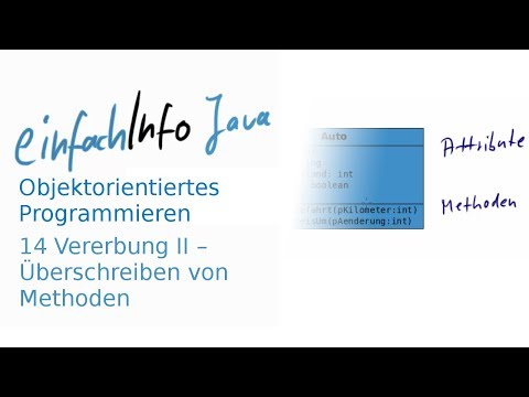 14 Vererbung II - Überschreiben von Methoden