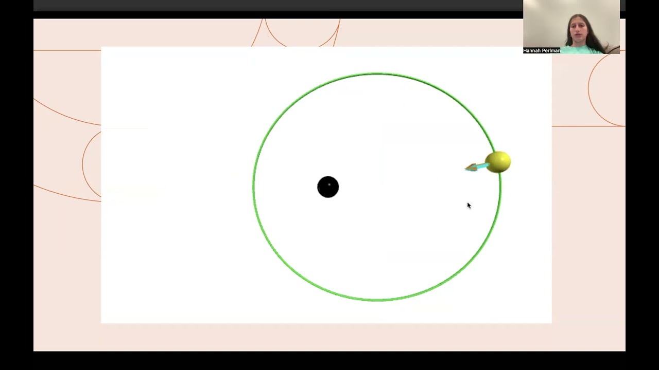 Physics 2211 Lab 3 Report