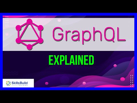 🔥 GraphQL Explained Simply In 7 Minutes for Beginners